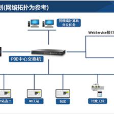 工厂_衢州产品追溯系统软件_润思领航科技