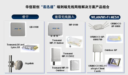 华信联创携手Proxim推易迅通无线方案